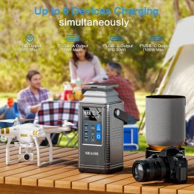 Power Station 296Wh Lithium Battery Mobile Power Supply 80000mAh Portable Rechargeable Battery Outdoor Energy Storage Power Supply (Option: Grey)